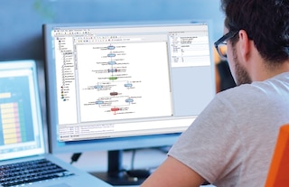 Lisans bakım hizmeti sistem güncellemelerine erişim sağlar